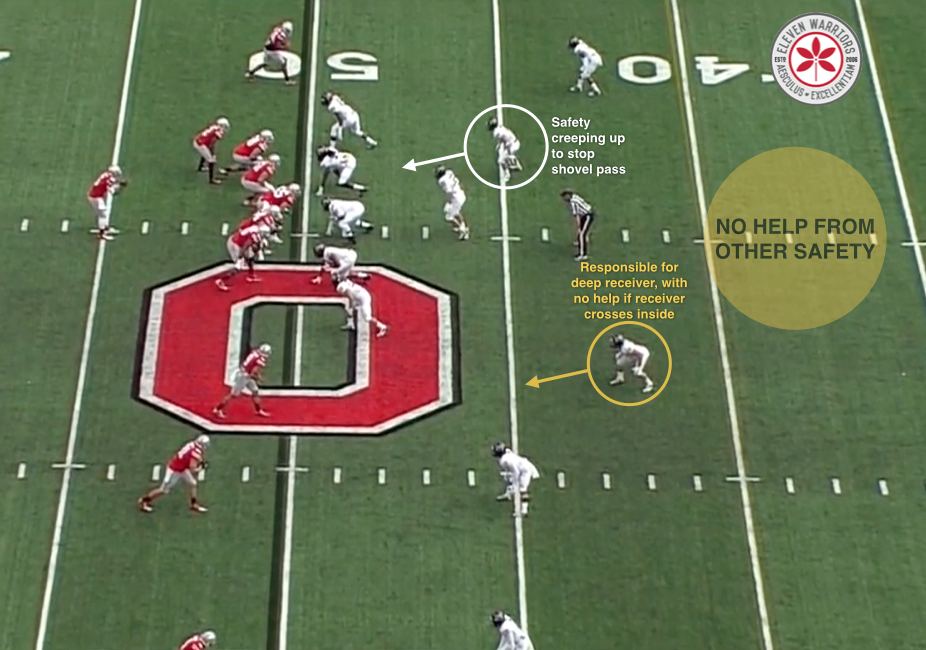 Film Study How 6 Yards of Shovel Passes Set Up a 50Yard Touchdown